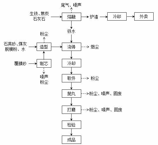 qy球友会,湘潭玻璃机械,湘潭陶瓷机械,湘潭玻璃深加工机械